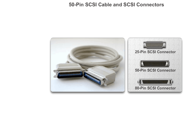 50 tűs scsi kábel és scsi csatlakozók